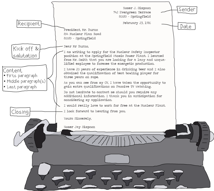 Writing Formal Letters In English The Ultimate Guide